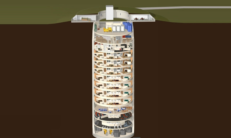 Foto: Survival Condo.